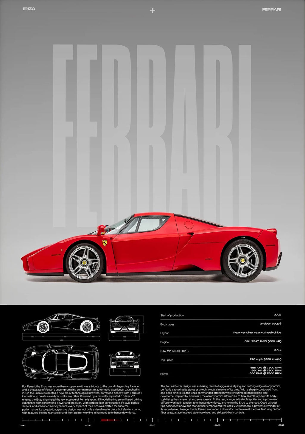 Classic Car Wall Art Canvas Print – Modern Automotive Home Decor