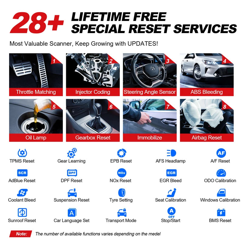 OBD2 Scanner Full System Diagnostic Tool Car Code Reader Vehicle Repair