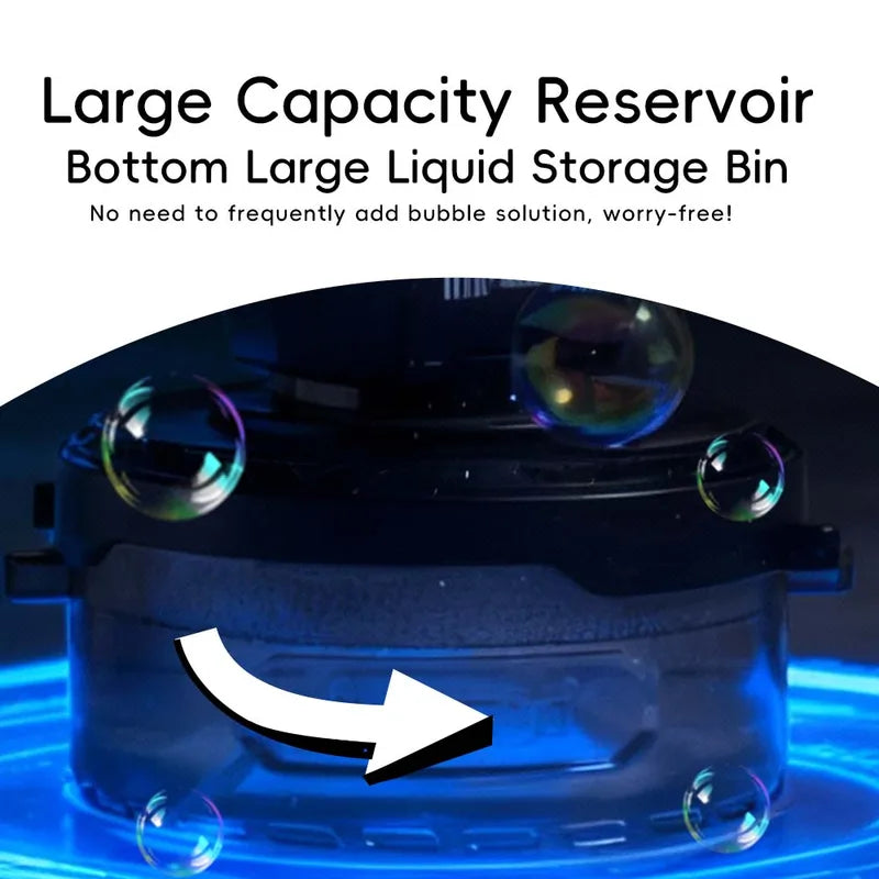 Bubble Machine with Remote RGB Lights Rechargeable 1800mAh Type-C No Solution