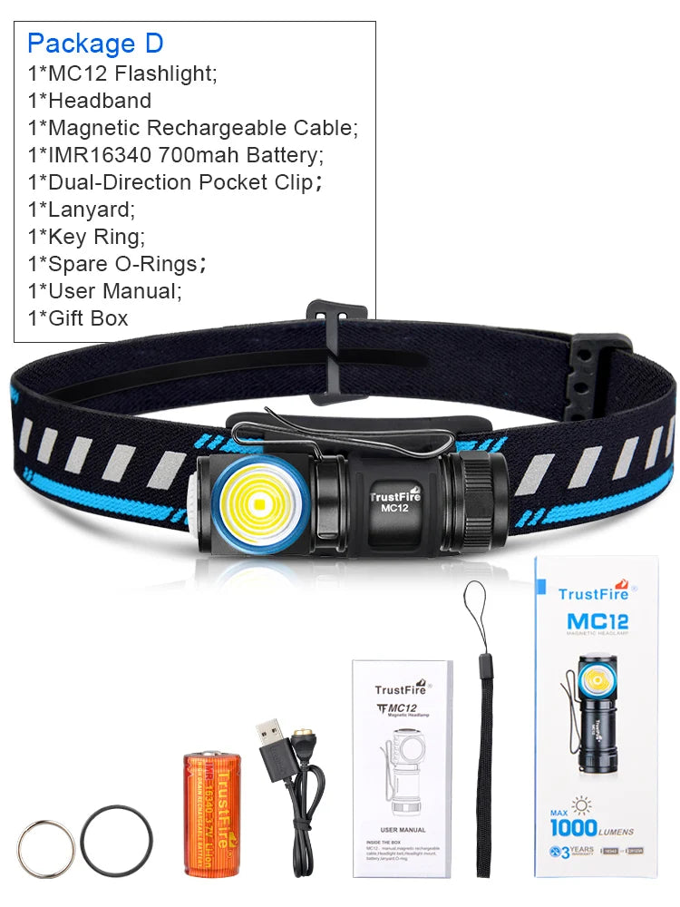 Rechargeable LED Headlamp 1000 Lumens - Camping, Outdoors, EDC