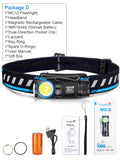 Rechargeable LED Headlamp 1000 Lumens - Camping, Outdoors, EDC