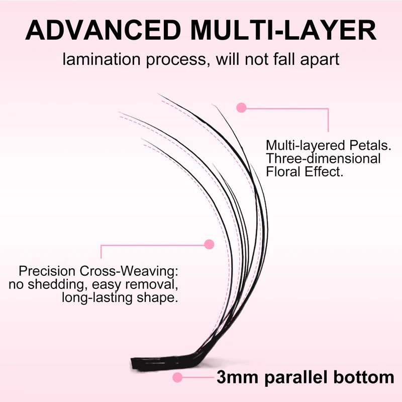 Multilayer False Eyelash Extensions - Natural Fluffy Lash Set with 3 Curl Options