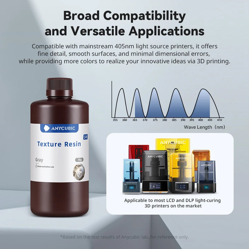 ANYCUBIC Texture Resin 14K High-Precision UV Photopolymer for 3D Printing