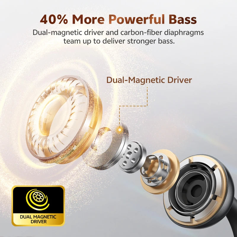 Wireless Bluetooth Earbuds with Open-Ear Clip-On Design, 35H Battery, Dual Mic, Waterproof
