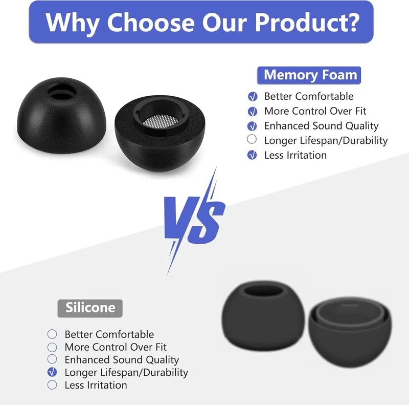Memory Foam Ear Tips for Samsung Galaxy Buds 3 Pro & 4 - Noise Reducing Earbud Replacement