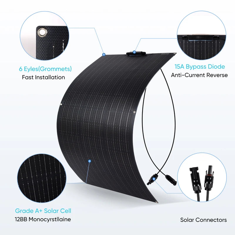 Flexible 440W Monocrystalline Solar Panel Kit for Battery Charging - ETFE Coated, Weatherproof