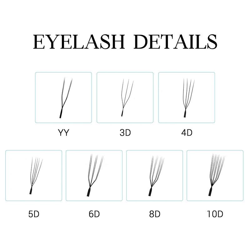 Eyelash Extension Tray Set with 3D-6D Curl & Multiple Lengths - 12 Lines