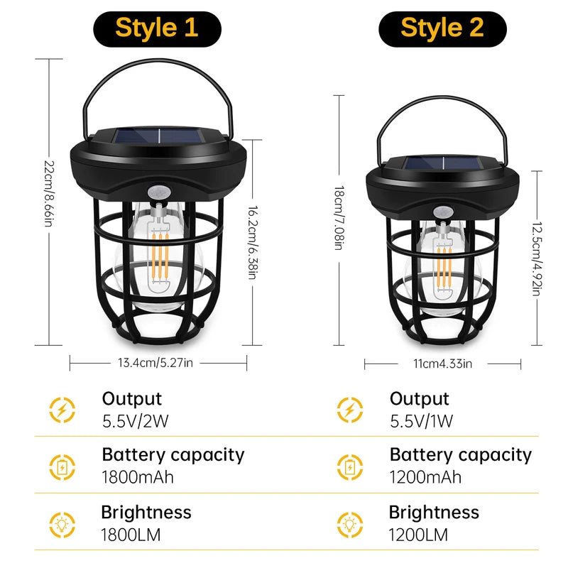 Solar Bulb Lantern Waterproof Wall & Hanging Light E27 Retro Style Decor