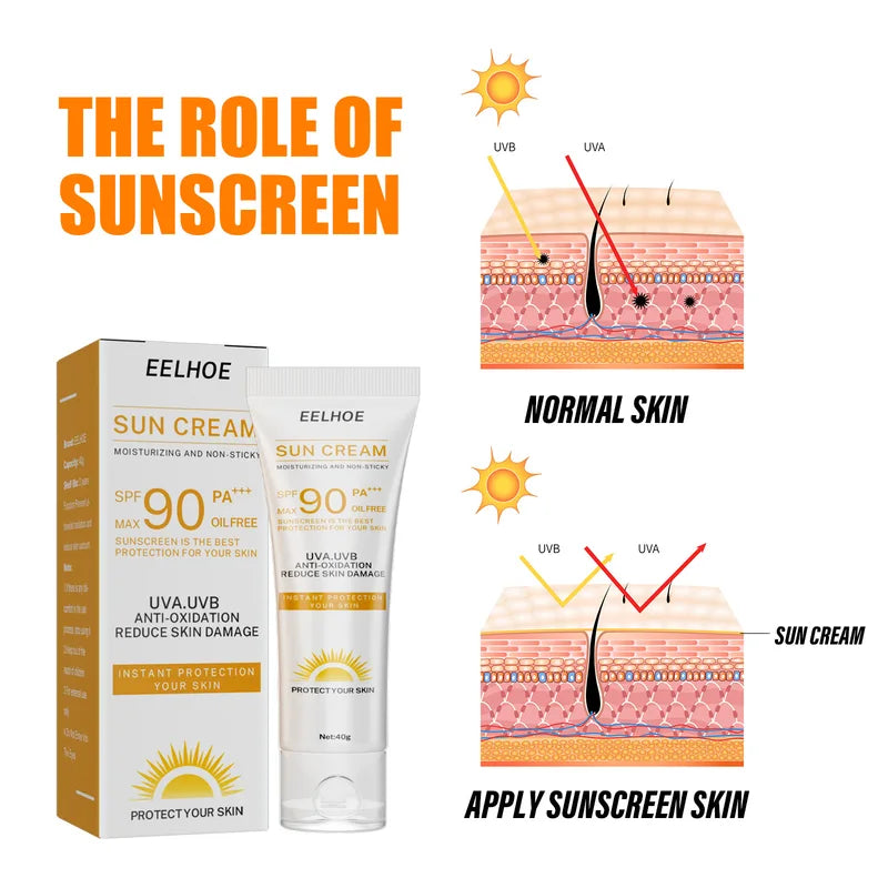SPF 90 Whitening Sunscreen for Face & Body Oil-Control Moisturizer 40g