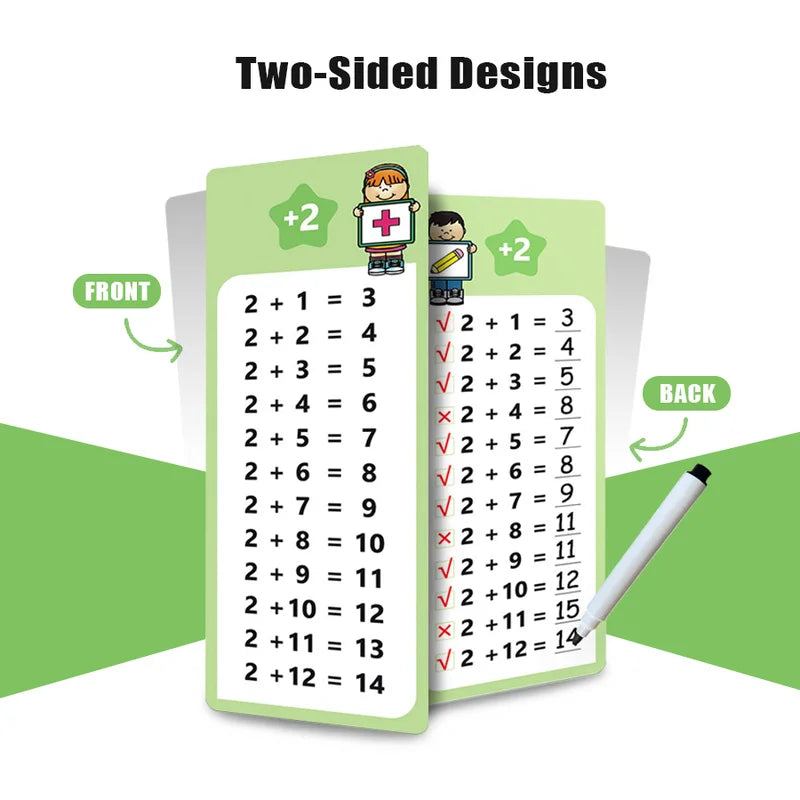 Wipeable Kids Math Practice Cards - Addition, Subtraction, Multiplication, Division - Montessori Teaching Aid