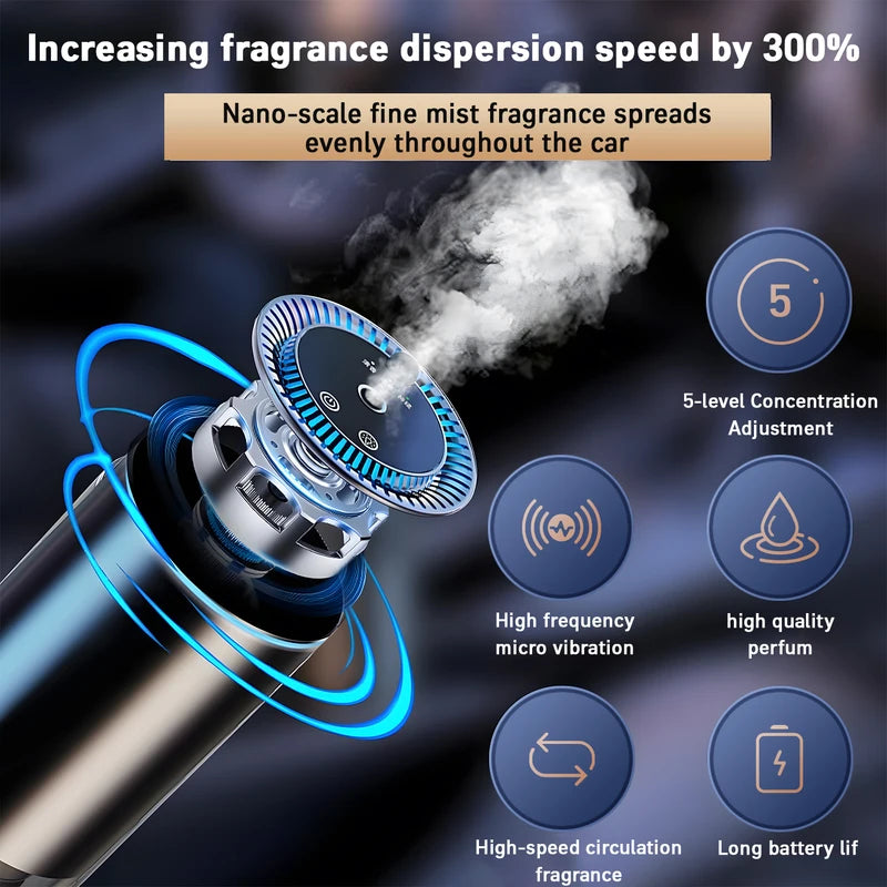 Car Diffuser Humidifier with Aromatherapy Modes and Ocean Scent | Portable USB Air Freshener