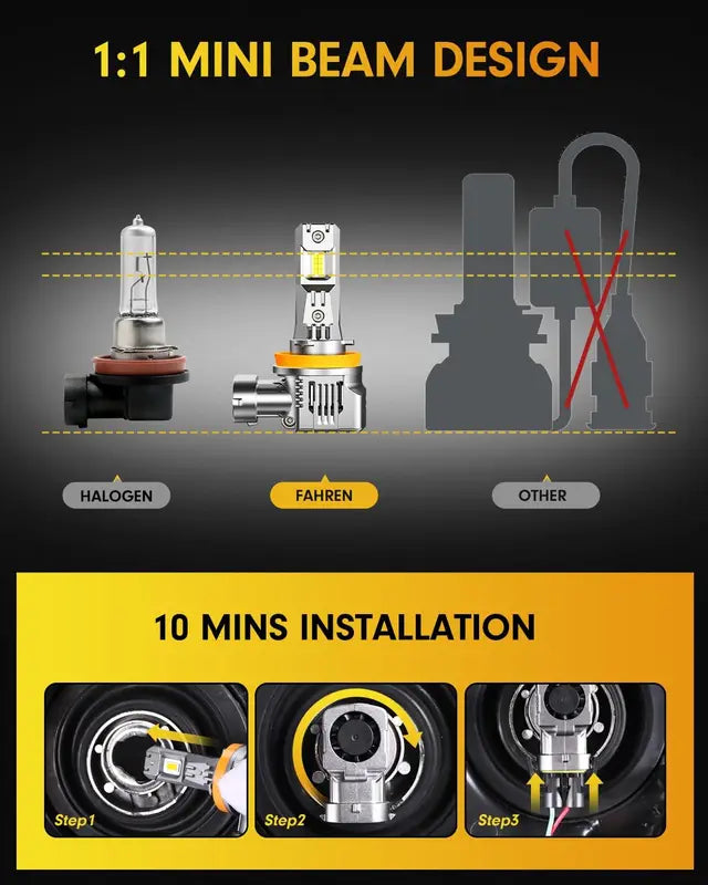 H11 LED Bulbs 90000LM Bright Fog Lights 16 CSP Chips 250W Cool White