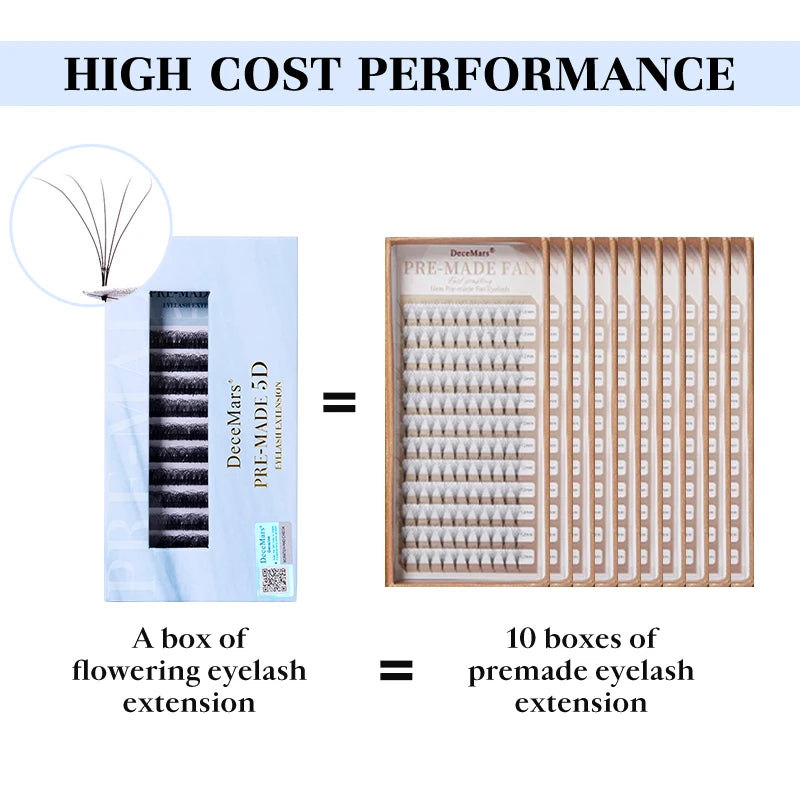 Pre-Made 5D Eyelash Extension Kit with Curl and Length Variants - Natural Look