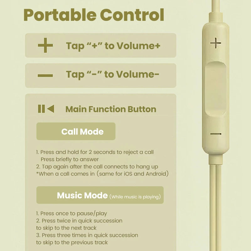 Wired Headphones with Microphone and Line Control for Computers and Mobile Phones