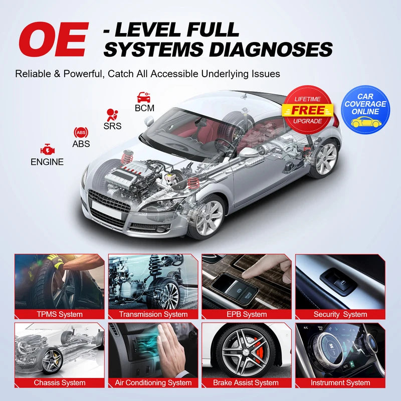 OBD2 Scanner Full System Diagnostic Tool Car Code Reader Vehicle Repair