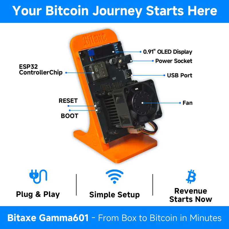 Crypto Mining Machine 1.1-1.2TH/s Open Source Bitcoin Miner with Power Supply