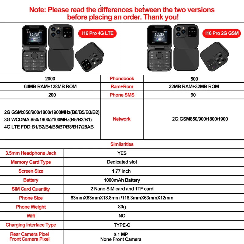 Mini Foldable GSM/4G LTE Mobile Phone with Dual SIM & Call Recording