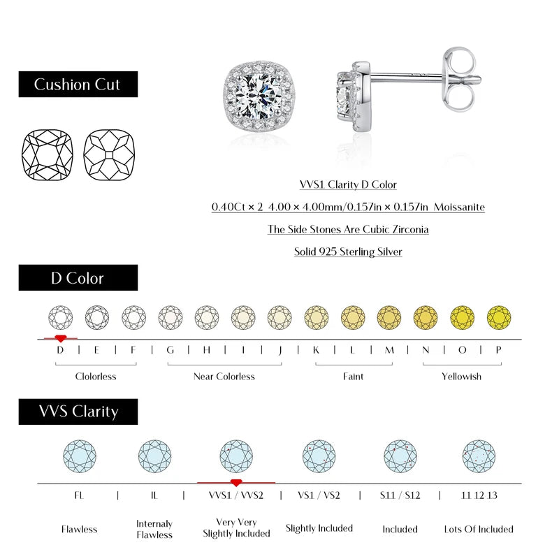 D Color Moissanite Stud Earrings in Sterling Silver - Heart, Pear & Square Designs