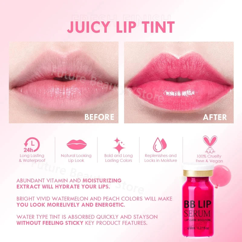 Lip Serum & Gloss Kit - Brightening Moisturizing Lip Care Set with Multiple Colors