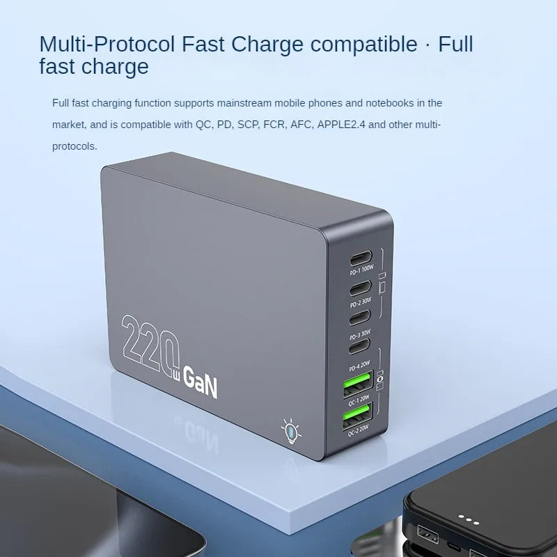220W GaN Desktop Charger with 6 USB Ports Fast Charging Station for Smartphones Tablets Laptops