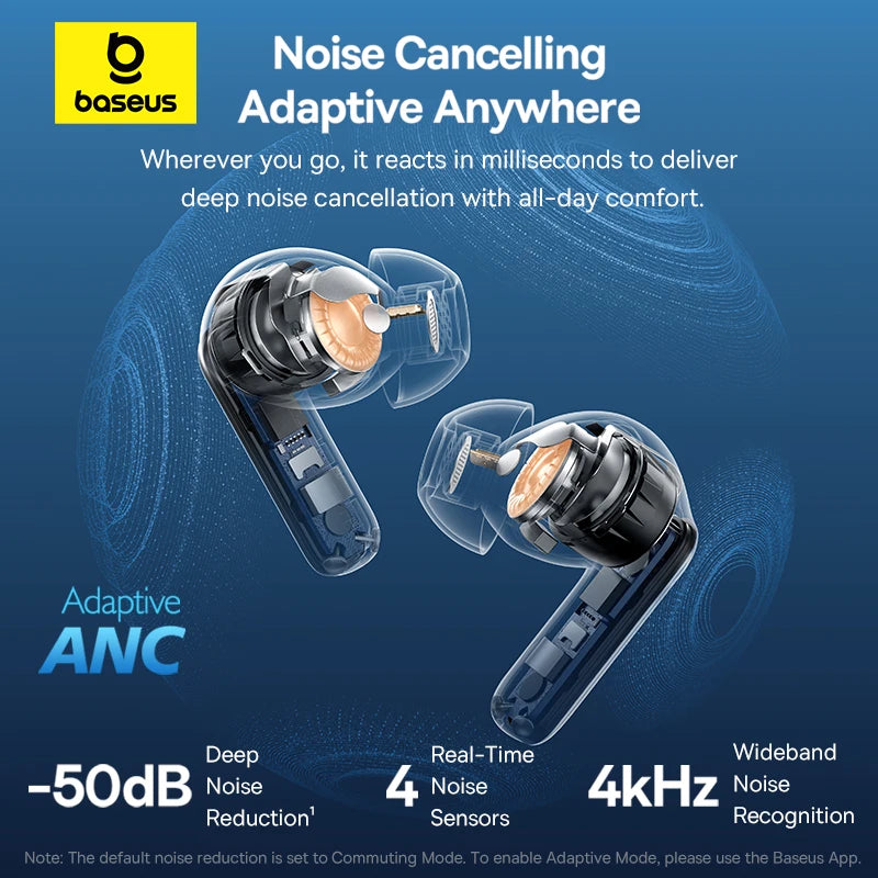 Wireless Noise Cancelling Earbuds Bluetooth 6.0 Hi-Res Sound IP55 Waterproof