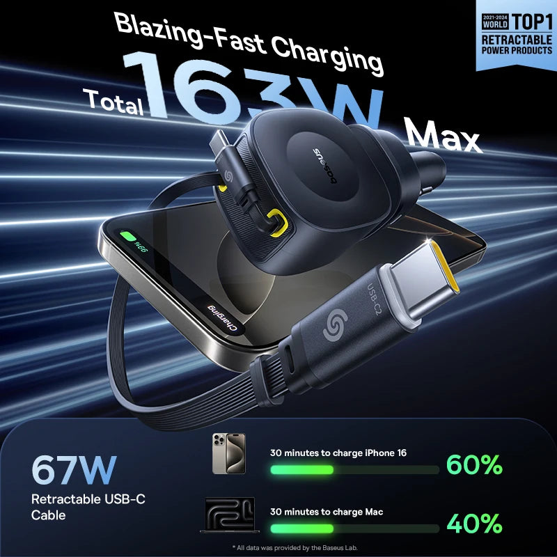 100W Car Charger with Dual USB-C Ports Fast Charging Retractable Cable 450° Rotation