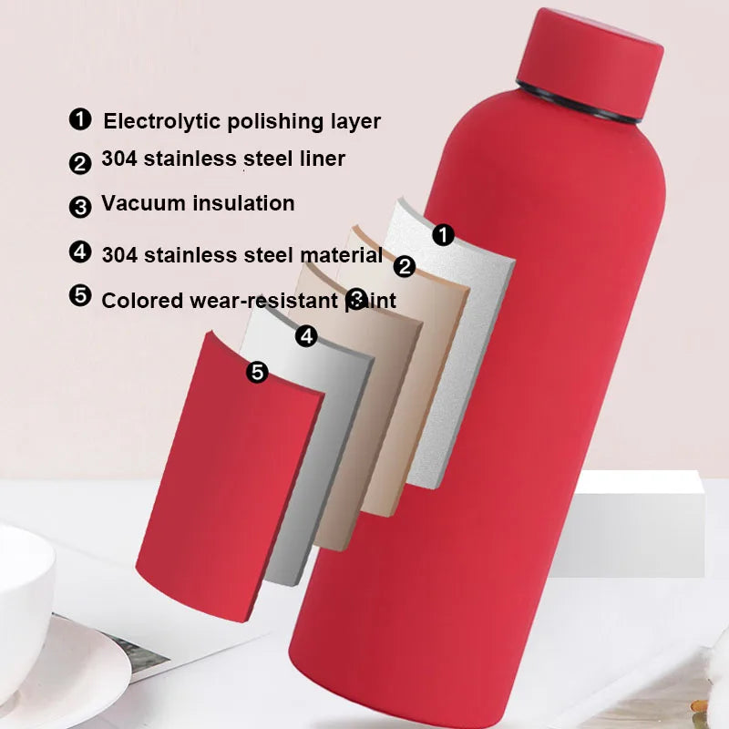 Insulated Stainless Steel Thermos Cup - 500/750ML Outdoor Sports Water Bottle