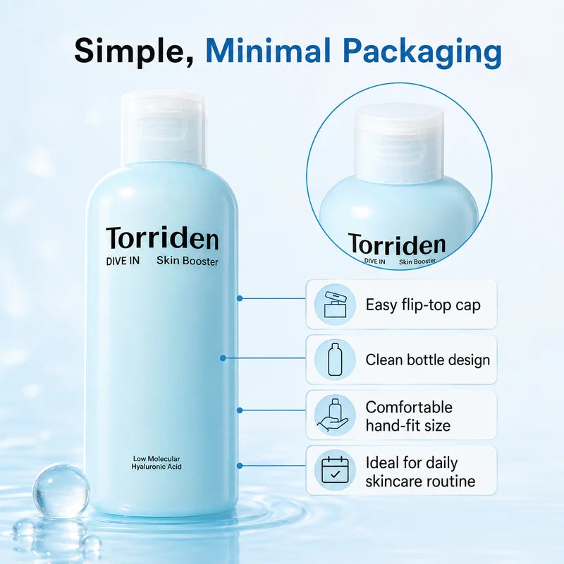 Hydrating Facial Toner with Low Molecular Hyaluronic Acid - 200ml, Deep Moisture Essence, Fast Absorbing Skin Booster