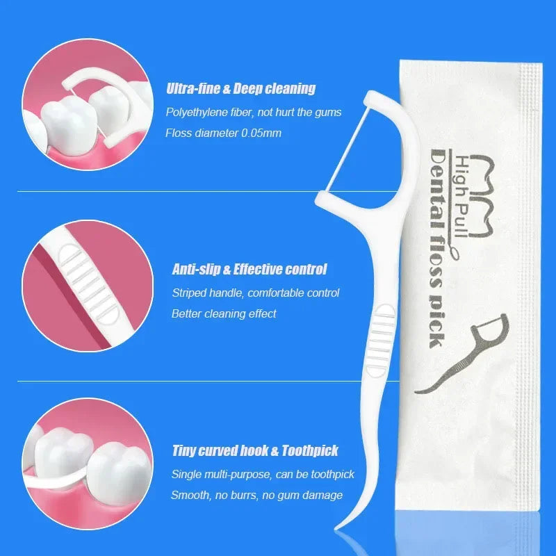150pcs Dental Floss Picks Interdental Tooth Cleaner Flossers Set