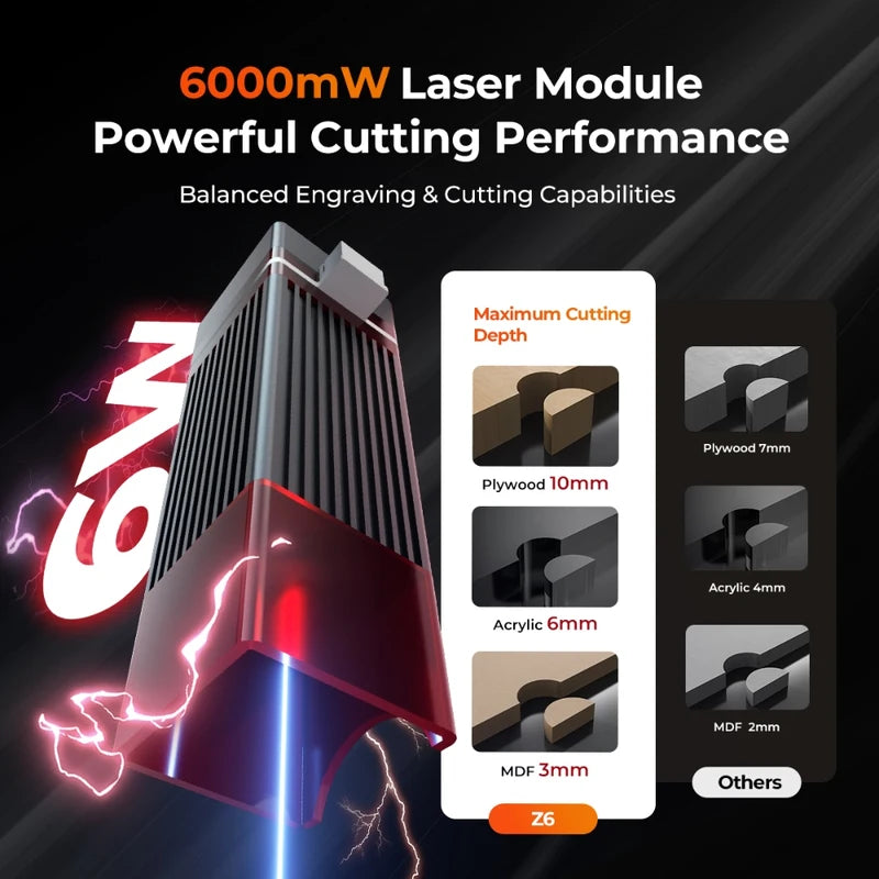 Laser Engraver and Cutter Machine 12W 300x300mm CNC Woodworking Laser Diode