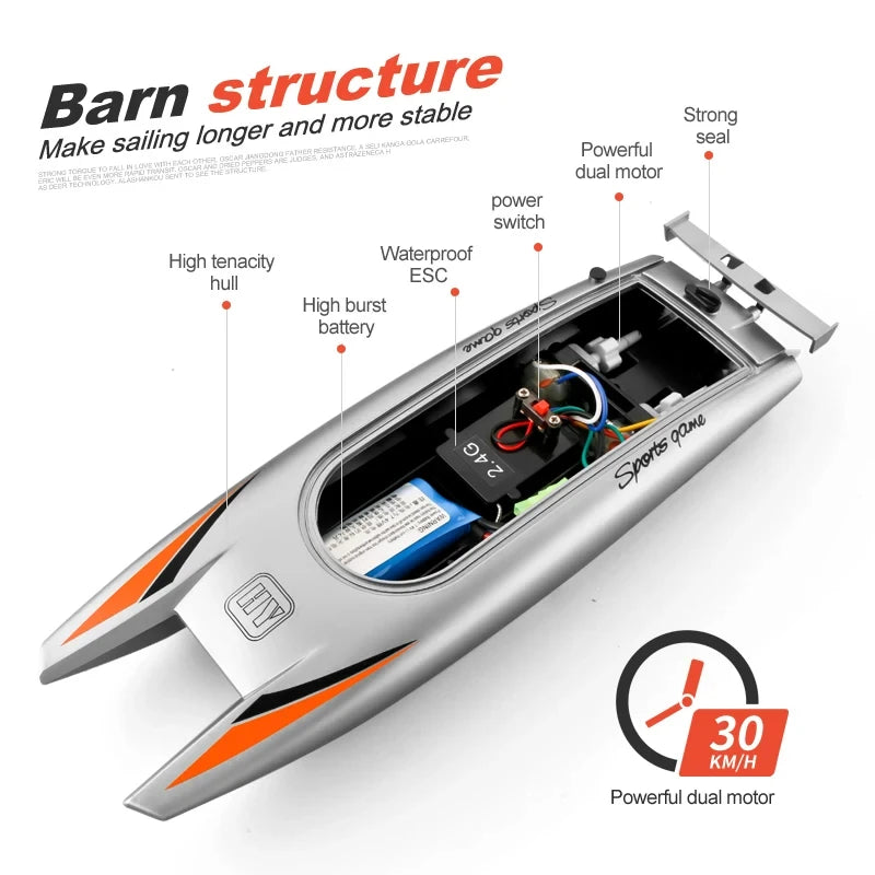 Waterproof Remote Control Speedboat with Dual Motors - High-Speed Watercraft Toy