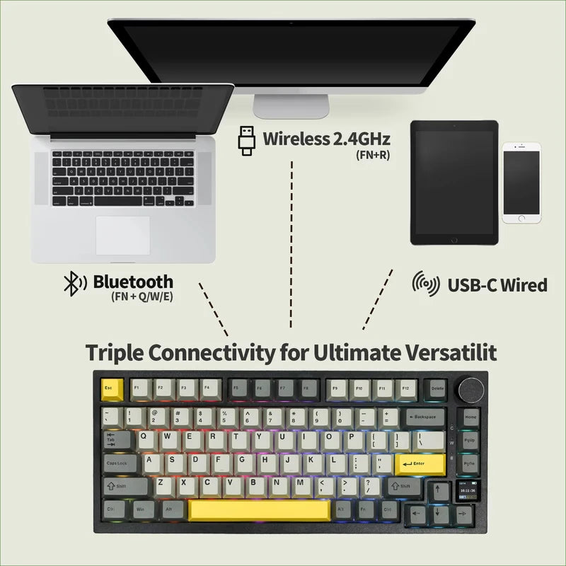 Wireless Mechanical Keyboard 75% Compact Gasket-Mounted TFT Screen Bluetooth 5.1