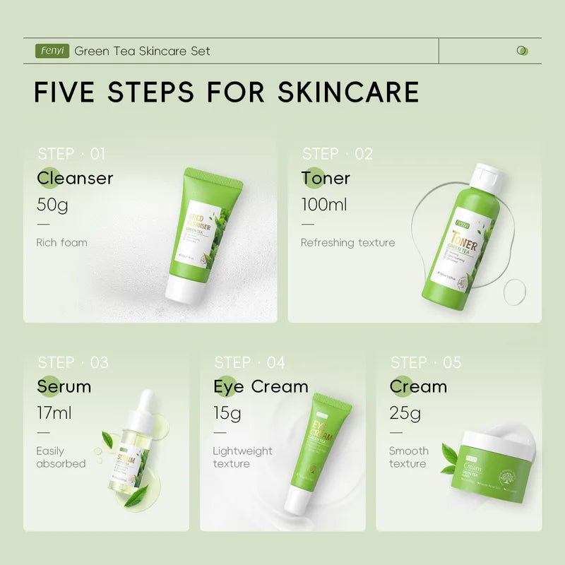 Skin Care Set 5pcs Facial Cleanser Toner Serum Moisturizer Eye Cream Kit