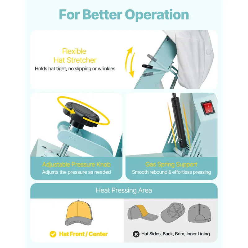 Hat Heat Press Machine with Interchangeable Platens for Custom Hat Printing