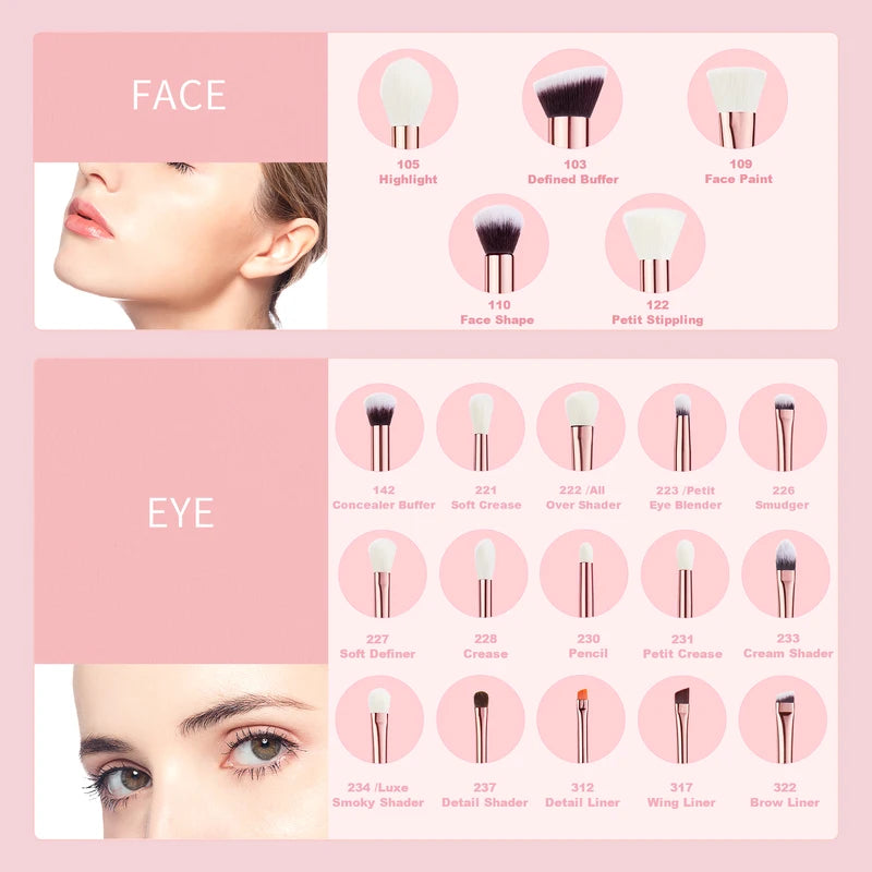 20-Piece Makeup Brush Set with Synthetic & Natural Hair for Face & Eyes