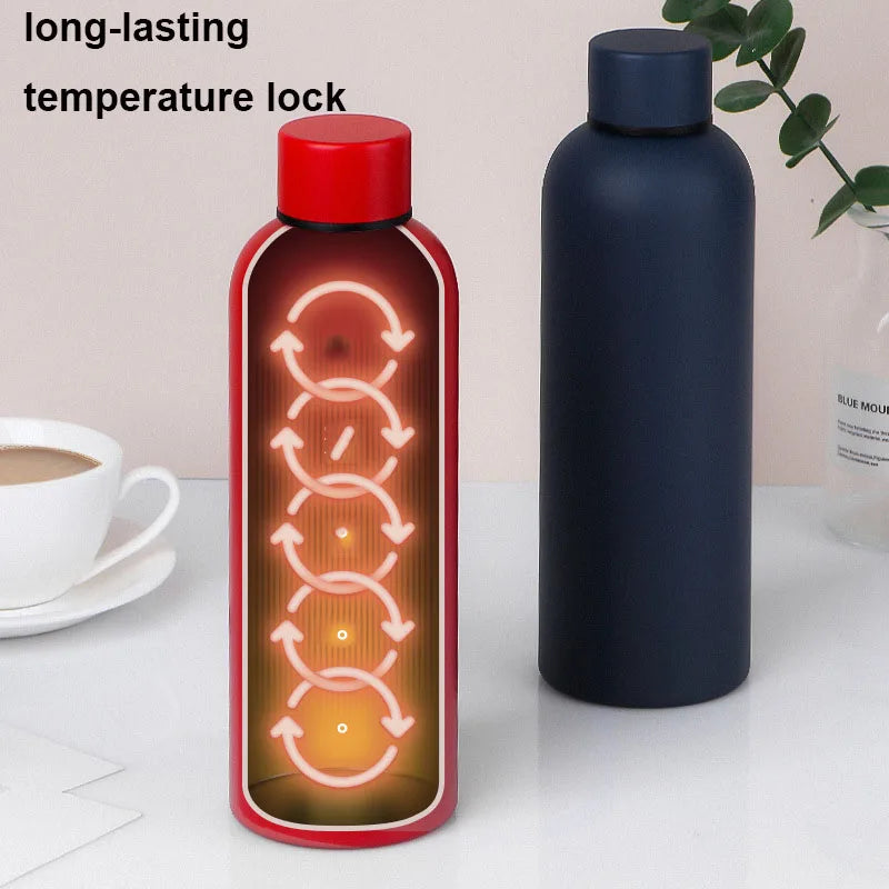Insulated Stainless Steel Thermos Cup - 500/750ML Outdoor Sports Water Bottle