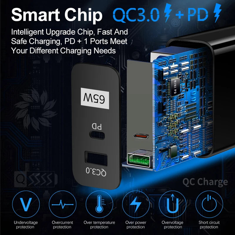 65W USB Wall Charger with QC3.0 and PD Fast Charging for Mobile Phones
