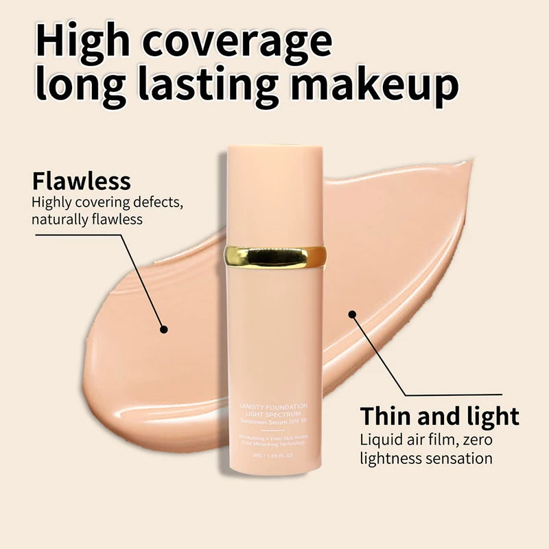 Long Lasting Waterproof Liquid Foundation 4-in-1 Bionic Temperature Changing Face Makeup