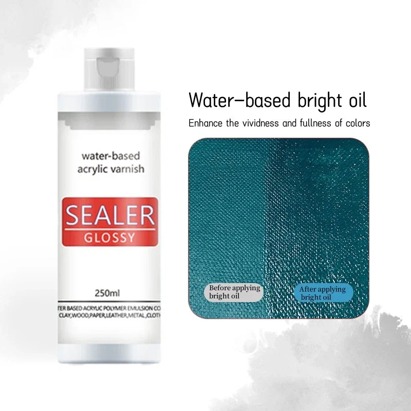 Water-Based Acrylic Varnish Sealer Glossy & Matte Non-Toxic Quick Dry Crafts Sealant