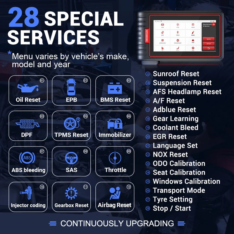 OBD2 Car Diagnostic Scanner with CAN FD Support, 28 Reset Functions, Auto VIN, Bluetooth, Lifetime Updates