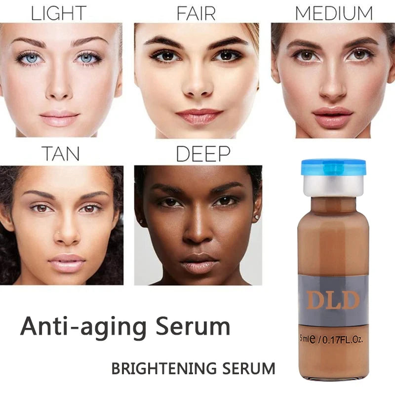 BB Cream Glow Serum Kit with 5 Shades - Brightening, Moisturizing & Anti-Aging Face Foundation
