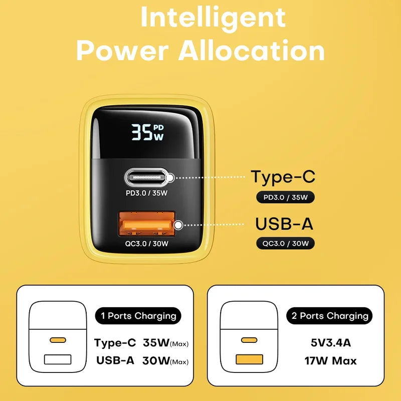 GaN 35W Fast USB-C Charger with QC4.0 PD3.0 PPS for iPhone, Samsung, Xiaomi
