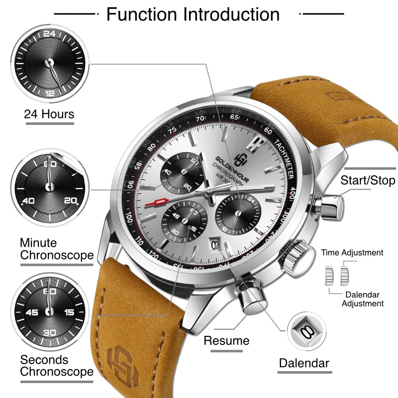 Luxury Men's Sport Watch with Sky Blue Dial Waterproof Chronograph Leather Strap