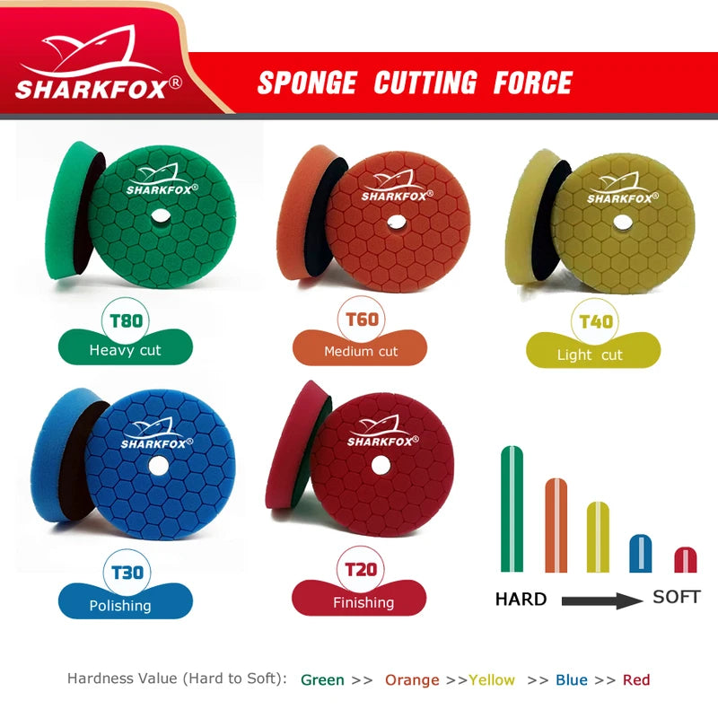 Car Polishing Pads 5-Pack 3-inch Foam Buffing Discs for Waxing & Scratch Removal