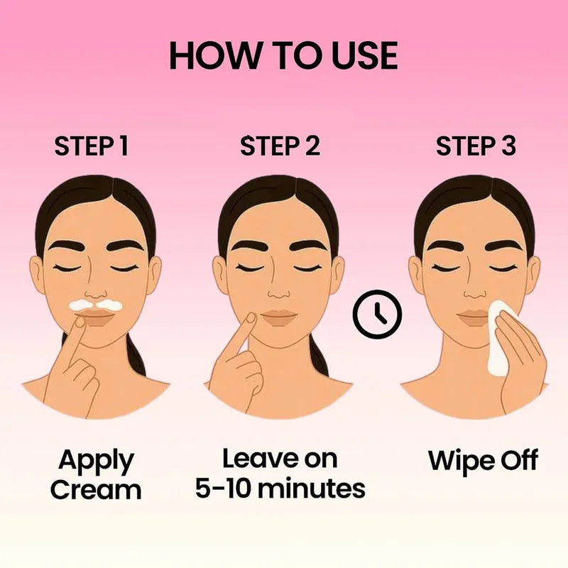 Facial Hair Remover Cream Kit for Women - Gentle, Quick 15-Minute Removal on Face & Chin