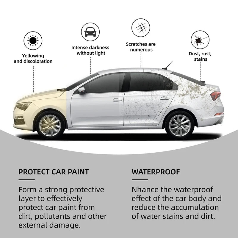 Ceramic Car Wax Cream 100g - Scratch Repair & Exterior Paint Protection