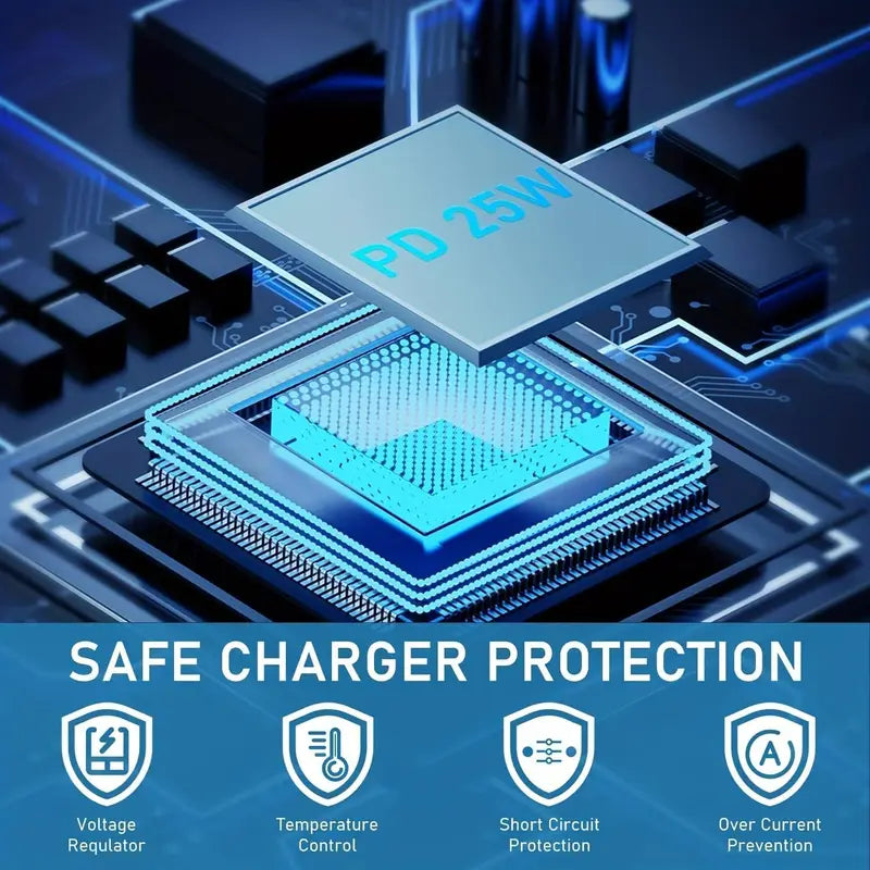 USB C Wall Charger 25W for Samsung Galaxy S24/S23/S22 - Fast Charging Adapter