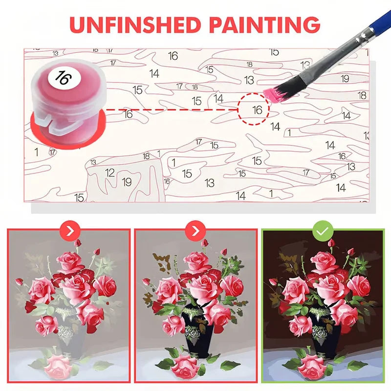 Oil Painting by Numbers Kit Garden Landscape - DIY Wall Art for Beginners