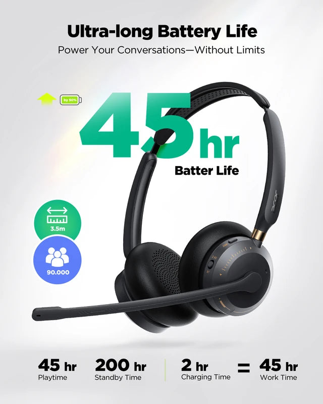 Wireless Headset with Mic for Office & Remote Work Bluetooth & 2.4G
