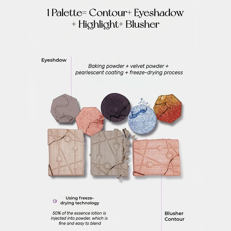 Multi-Purpose Face Palette with Fine Powder Texture - Sculpt & Highlight - 3 Color Variants
